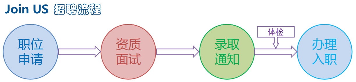 PP电子·(中国)官方网站